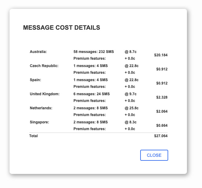 Messaging International Cost Preview