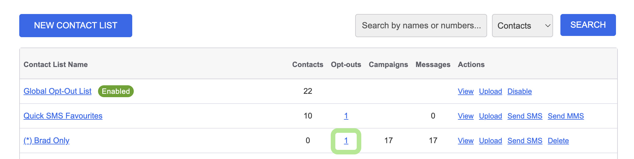 Contacts - Opted Out
